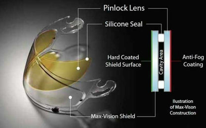 Pinlock 70 lense for LS2 FF808 Stream II helmet