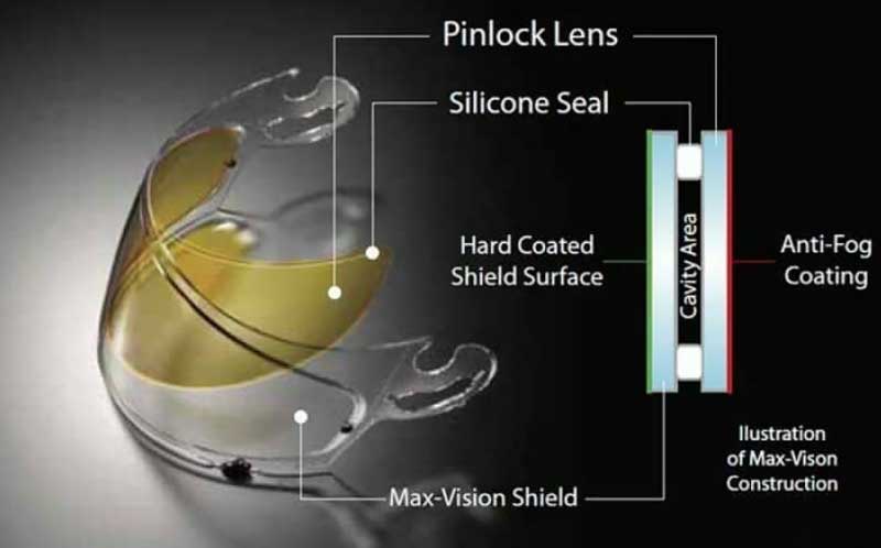 Pinlock 70 gắn LS2 FF808 Stream 2