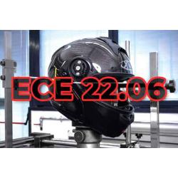 Chuẩn ECE 22-06 mới khác biệt thế nào? Mũ nào đạt chuẩn ECE 22.06 châu Âu